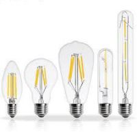 filaments leds Girard Sudron
