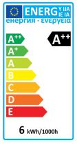 Sphérique G45 filament LED 6W E14 2700K 806lm claire dimmable