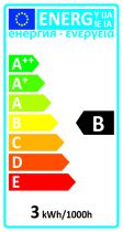 Mode multifonction LED 330° 3W E14 60lm 1300K dépoli (https://www.girard-sudron.fr/pub/media/catalog/pro)