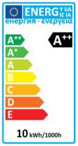 Edison ST64 filament LED 10W E27 2700K 1250lm opaline dimmable