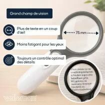 Loupe avec led - 1,75x 12,25x (VTMG19)
