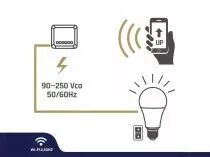 Kit de module wi-fi intelligent pour l'&eacute;clairage (SMART2120)