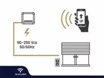 Kit module wi-fi intelligent pour volets roulants (SMART2110)