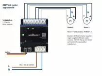 Module de commande de volet roulant et de store &agrave; deux canaux (VMB2BLE-20)
