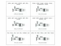 Alimentation &agrave; d&eacute;coupage compacte avec sortie s&eacute;lectionnable - 100 - 240 v - 3 &agrave; 12 vcc - 2,5 a + 6 embouts (PSS6EMV26)