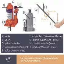 Cric hydraulique 2t (ABJ2T)