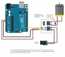 Module de pilotage mos (WPM411)