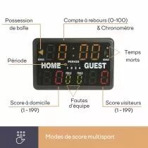 Tableau d'affichage/chronom&egrave;tre sport - 62 x 40,5 x 27,5 cm (WC201)