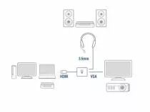 C&acirc;ble adaptateur hdmi m&acirc;le vers vga femelle, avec audio - 0.15 m (ACTAC7535)