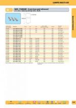 8ba9s 10x28 24v jaune acdc (017248)