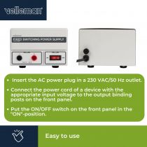 Alimentation Fixe À Découpage 13.8 Vcc / 10 A (FPS1310SM)