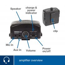 Amplificateur De Voix Portable (HQPA10001)