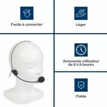 Amplificateur De Voix Portable (HQPA10001)