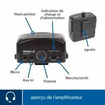 Amplificateur De Voix Portable (HQPA10001)