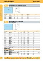 Axial 4,3x20 6,3v 100ma (017492)