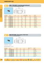 Ba9s 10x21 130vac m.chips vert (010841)