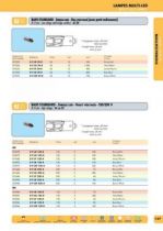 Ba9s 10x28 24vac/dc 1led jaune (017235)