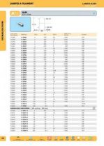 Ba9s 8,5x23 60v 20ma (116860)