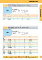 Ba9s sing.led 10x28 130vac bla (010973)