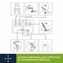 Bras robotique (KSR10)