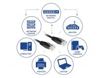 Câble réseau CAT6 U/UTP, CCA, 2m, noir (IM8902)