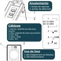 Capteur photo&eacute;lectrique avec r&eacute;flecteur, r&eacute;tro-r&eacute;flexion, 10m (PEM10D)