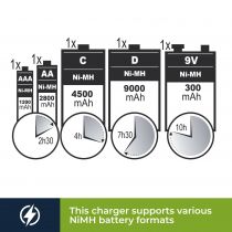 Chargeur/déchargeur rapide universel pour accus nimh avec afficheur lcd et sortie usb (VLE4)