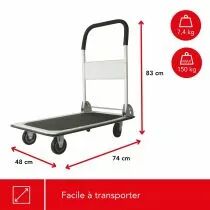 Chariot plate-forme 710 x 470mm - max. 150kg (OHT150)