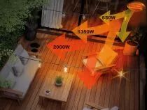 Chauffage De Terrasse - Montage Mural - 2000 W (PHW2000)