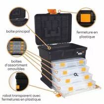Coffret de rangement 14 (OM14H)