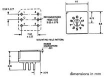 Commutateur bcd code binaire (BCD)