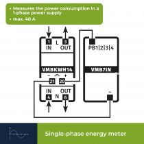 Compteur kwh monophasé pour montage sur rail din - 1 module (EMDIN01)