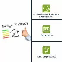 Compteur kwh monophas&eacute; pour montage sur rail din - 1 module (EMDIN01)