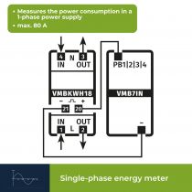 Compteur kwh monophasé pour montage sur rail din - 2 modules (EMDIN02)