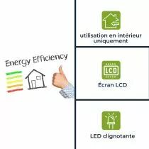 Compteur kwh monophas&eacute; pour montage sur rail din - 2 modules (EMDIN02)
