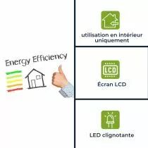 Compteur kwh triphas&eacute; pour montage sur rail din - 7 modules (EMDIN03)