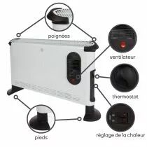 Convecteur - 3000 W - Turbo (CH0005)