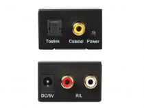 Digital To Analog Audio Converter (HQM119C)