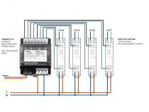 DIN-railschakelaar 2 x NO 230 VAC 25 A (FIN22.32.0.230.4340)
