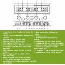 Double Alimentation Dc Lab / 4 Afficheurs Lcd / 2 X 0-30 Vcc / 0-3 A + 5 Vcc Fixe 3 A Max (LABPS23023)