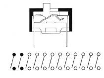 Ds-2 interrupteur dip 1p and 2pos. (DS-2)