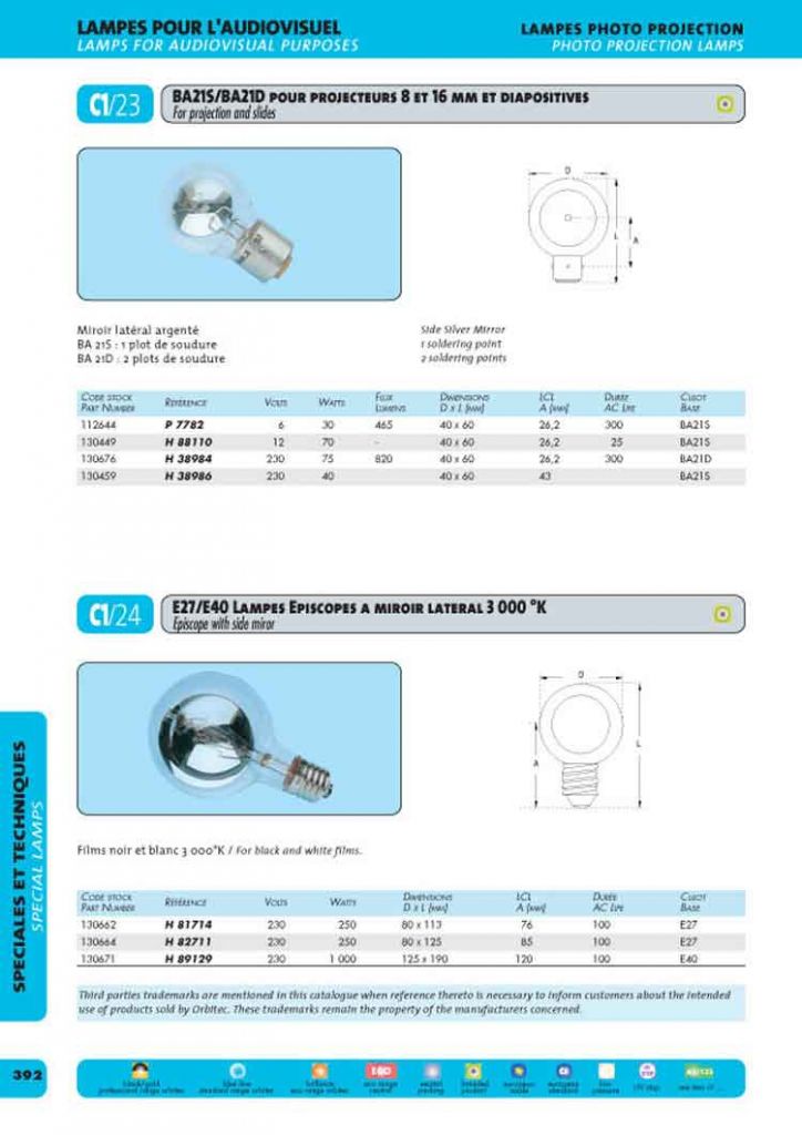 AMPOULE ÉPISCOPE À MIROIR LATÉRAL Comparer les prix de AMPOULE ÉPISCOPE À  MIROIR LATÉRAL sur Hellopro.fr