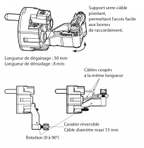 Fiche 2P+T 16 A caoutchouc sortie droite - IP 44 IK 08 câble Ø2,5 mm²