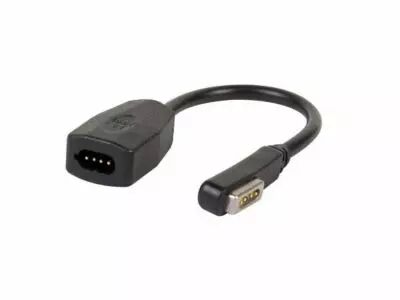 Fiche de rechange (PLUGSPA31)