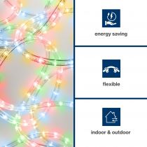 Flexible Lumineux À Led - 2 Canaux - Multicolore + Contrôleur (HQRL09010)