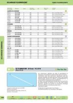 G5 16x531 13w 3000ko irc 85 (008266)