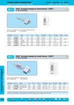 Gy9,5 18x80 230v fsl 300w (130617)