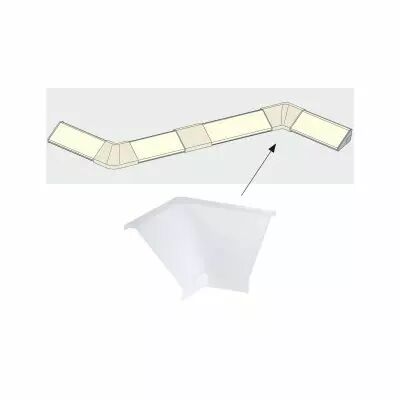Kit de 2 coins delta plastique sat (70264)