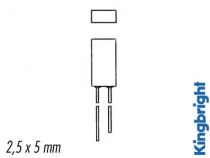 Leds rectangulaires