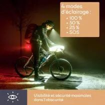 LAMPE FRONTALE &Agrave; LED ET CAPTEUR ON/OFF - RECHARGEABLE (EHL21)